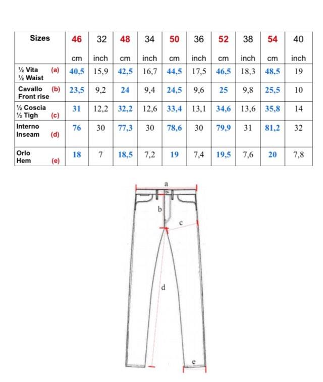 Austin 1 trousers – CAPIRARI